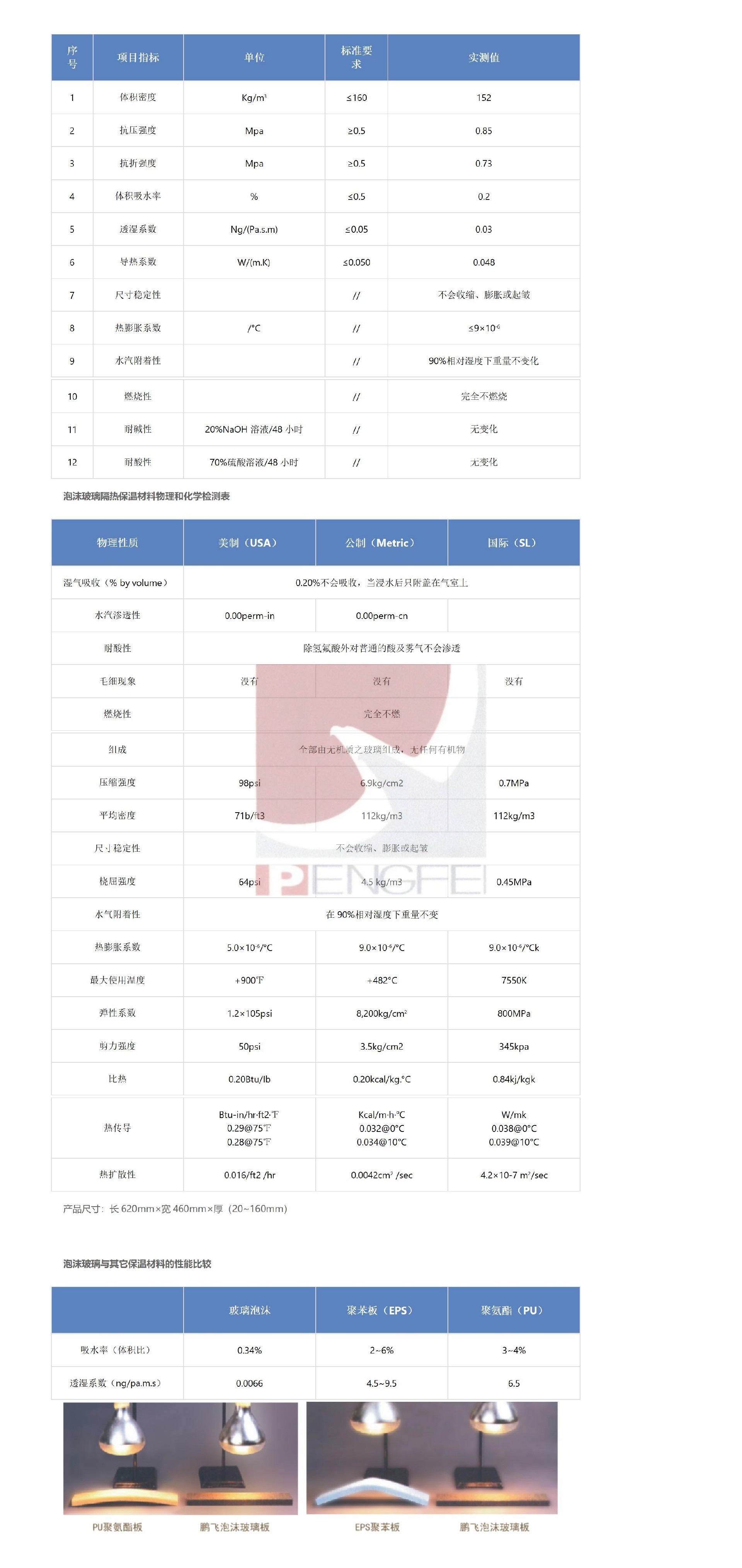 新建 DOC 文檔 (2)_01.jpg