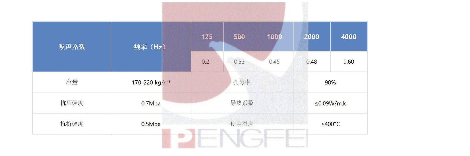 新建 DOC 文檔 (2)_01.jpg