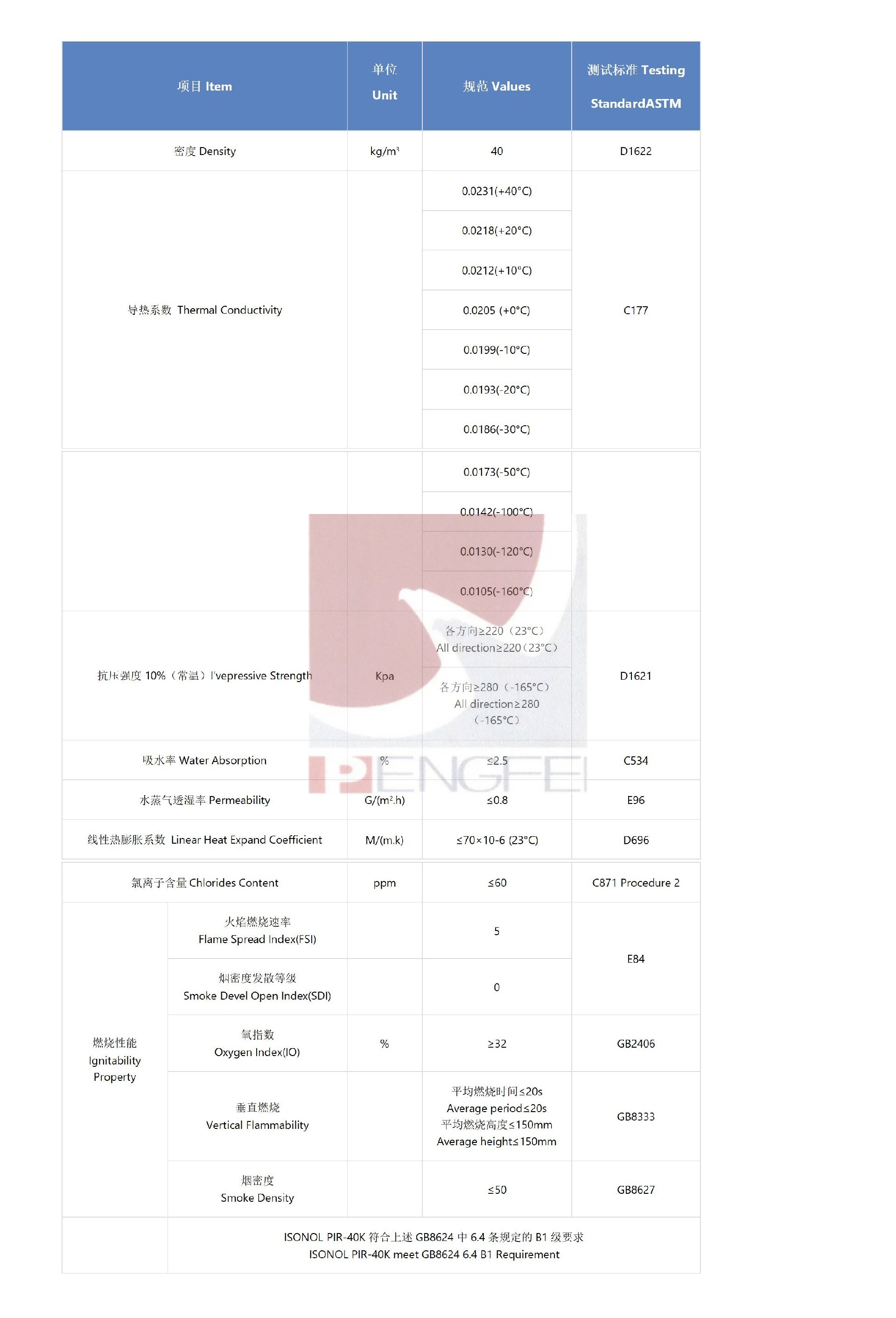 新建 DOC 文檔 (2)_01.jpg